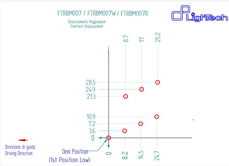 Sustav kočenja R LighTech BMW S1000RR K67 (19-26) FTRBM007R 