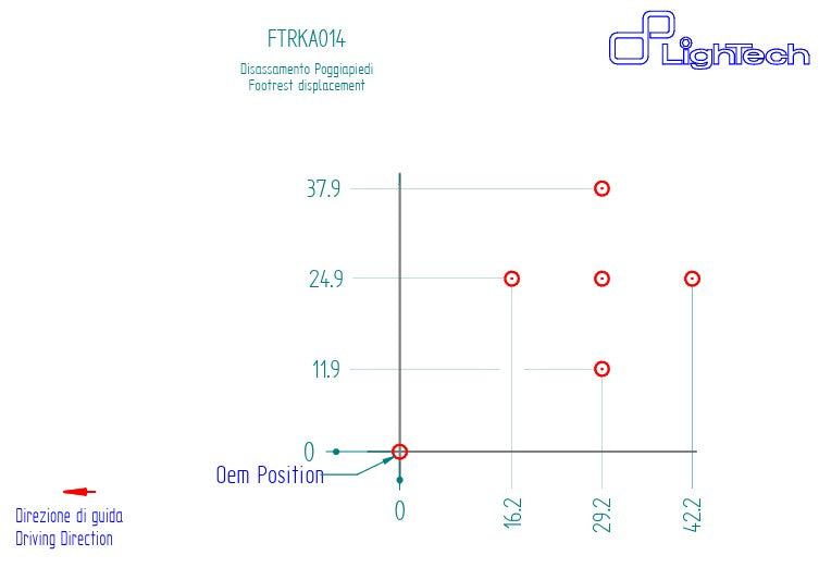 Sustav ispuha za stazu LighTech Kawasaki ZX-4 RR (23-25) FTRKA014 