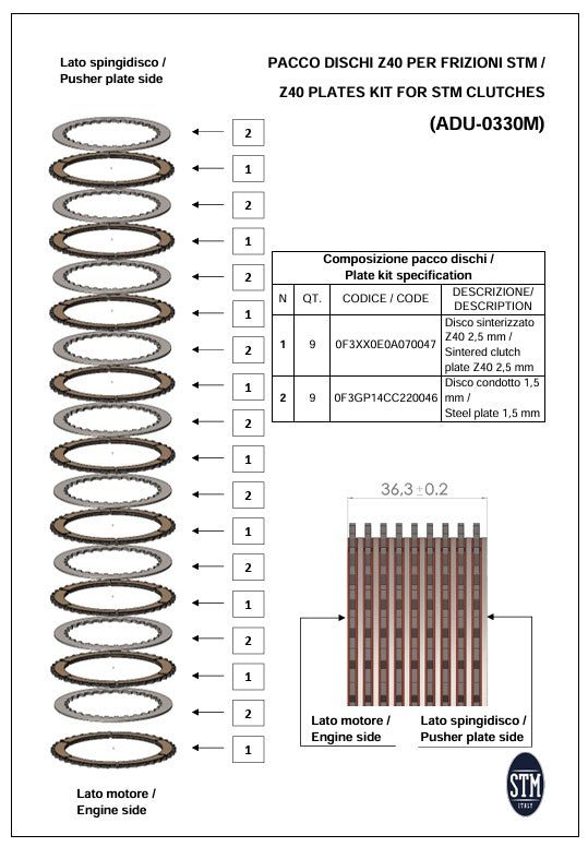 STM suhi spojka kit BMW M1000RR K66 (23-26) KTT-2700 