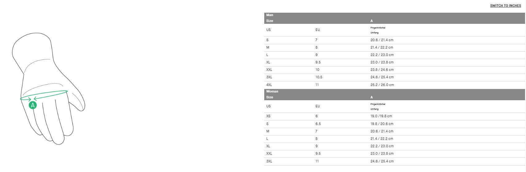 Spidi Carbo Fit Sport motociklističke kožne rukavice | Muške | Crvene | A226014 