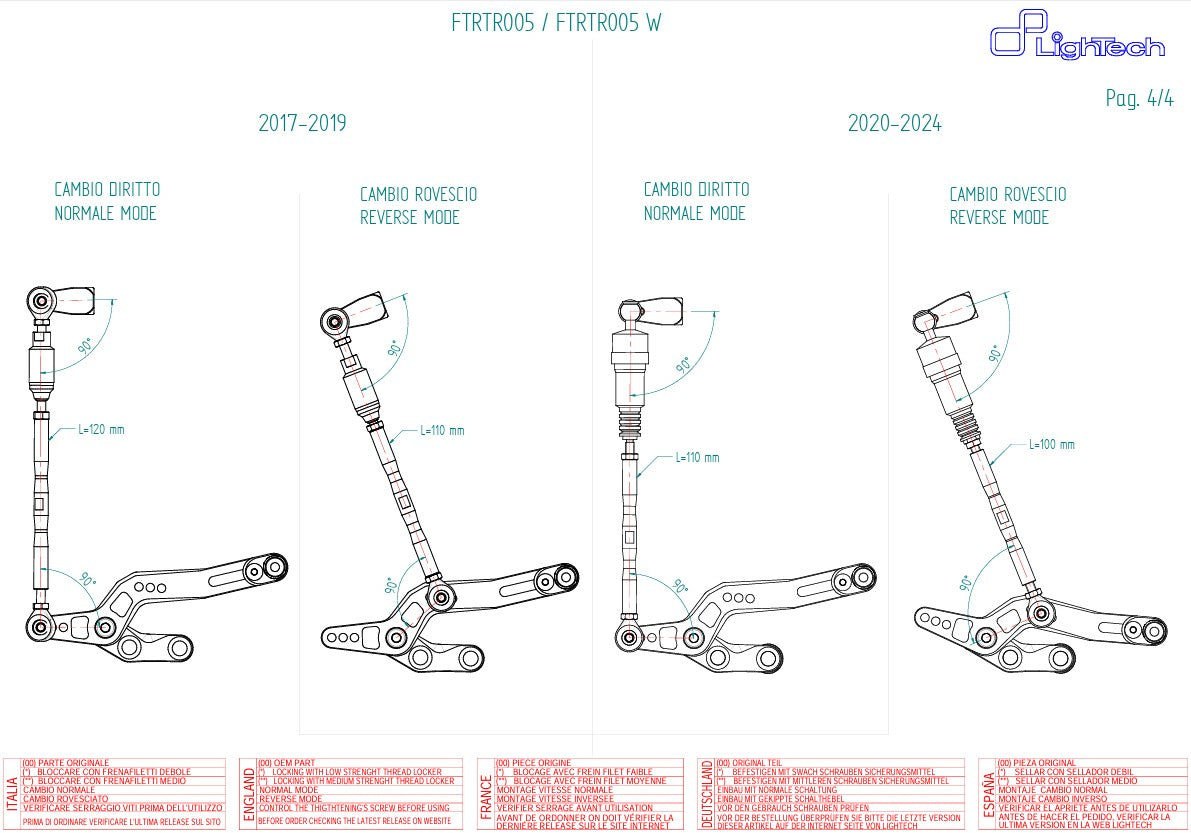 Sustav za upravljanje LighTech Triumph Daytona 675/765 (13-21) FTRTR005 