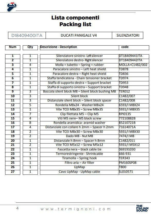 Termignoni Slip-On Kit Crna Izdanja Ducati Panigale V4/S/R (18-24) D18409400INA 