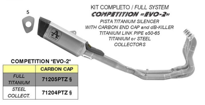 71204PTZ.jpg