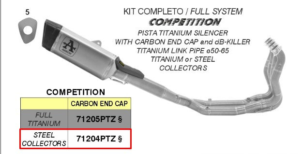 71204PTZ.jpg