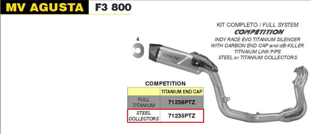 71235PTZ.jpg
