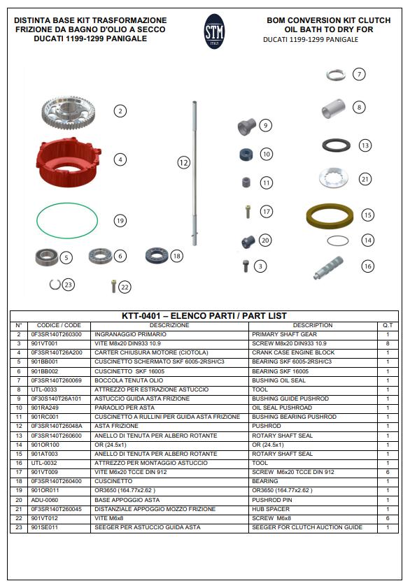 STM EVO SBK suha spojka Ducati Panigale 1199/1299 KTT-0400 