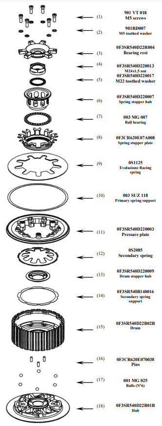 STM anti-hopping spojka Suzuki GSX-R 1000 (05-08) FSU-S080 