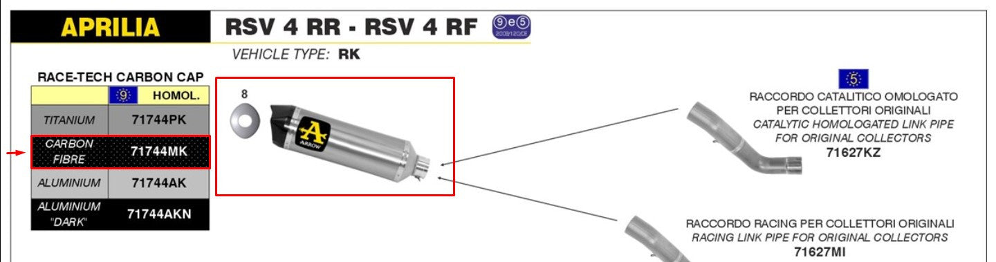Arrow Slip-On Race-Tech Carbon Aprilia RSV4/RR/RF (15-16) 71744MK 