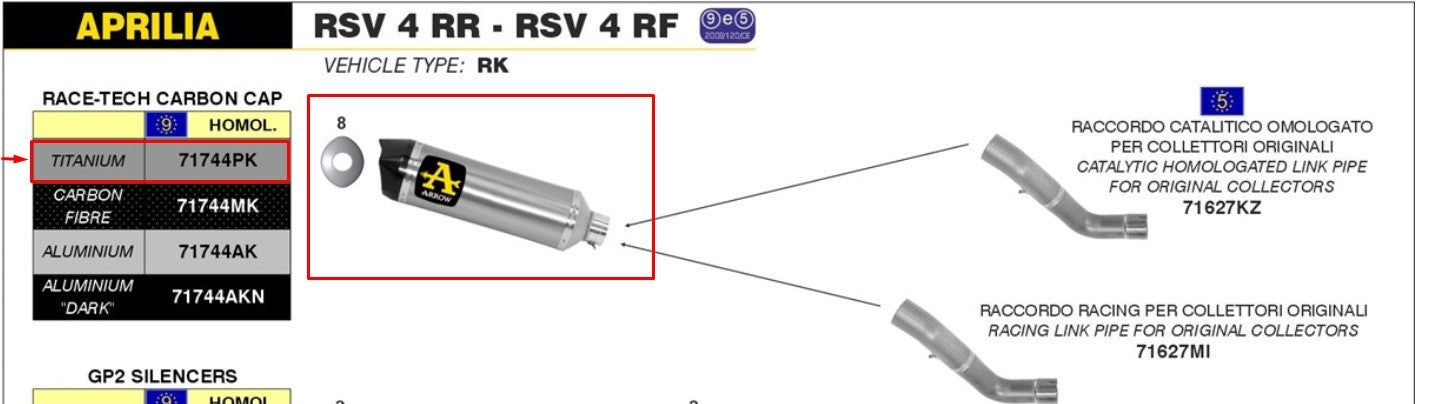 Arrow Slip-On Race-Tech Titan Aprilia RSV4/RR/RF (15-16) 71744PK 