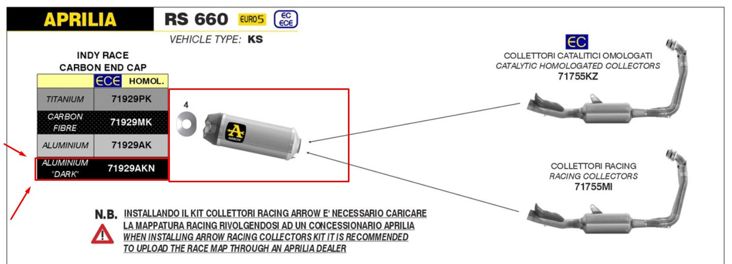 Arrow Slip-On Indy Race Aluminium Tamna Aprilia RS 660 (20-24) 71929AKN 