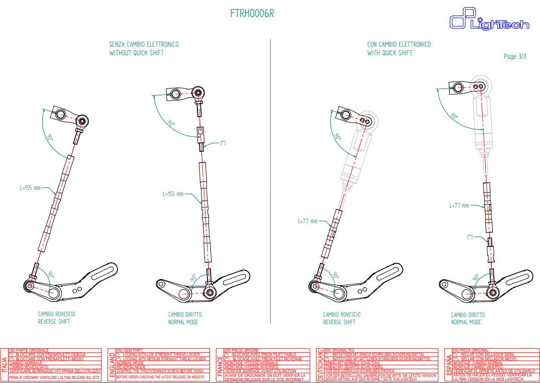Sustav ispuha R LighTech Honda CBR 1000 RR (08-19) FTRHO006R 