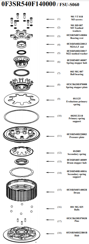 STM Anti-Hopping spojka Suzuki GSX-R 600/750 (06-14) FSU-S060 
